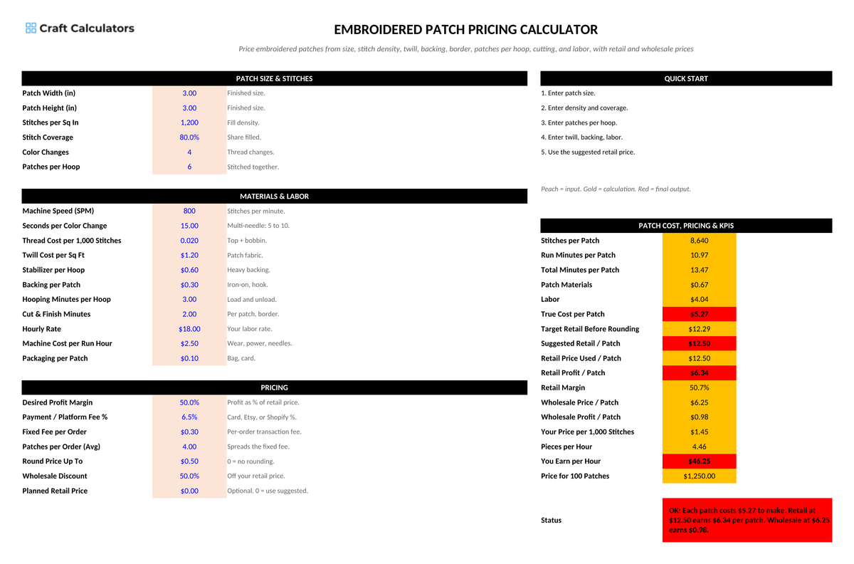 Embroidered Patch Pricing Calculator screenshot showing inputs, calculated results, and status line