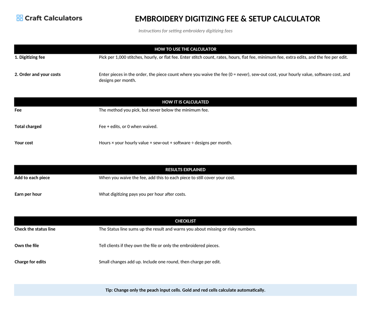 Embroidery Digitizing Fee & Setup Calculator instructions tab explaining how to use the workbook and what the results mean