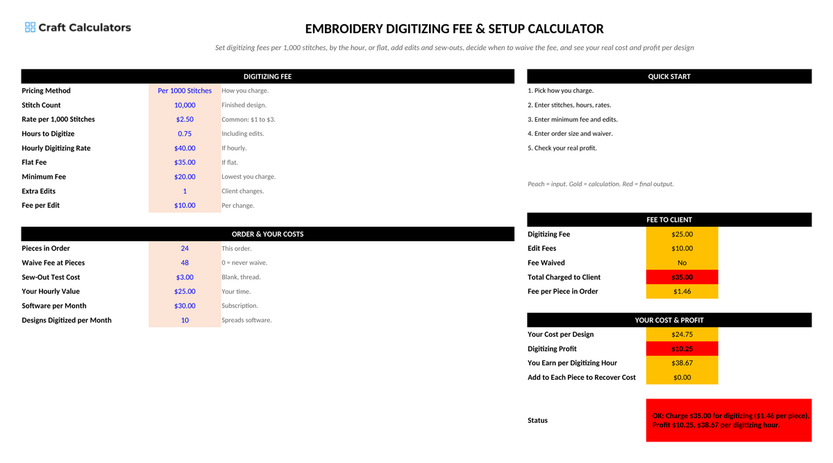 Embroidery Digitizing Fee & Setup Calculator screenshot showing inputs, calculated results, and status line