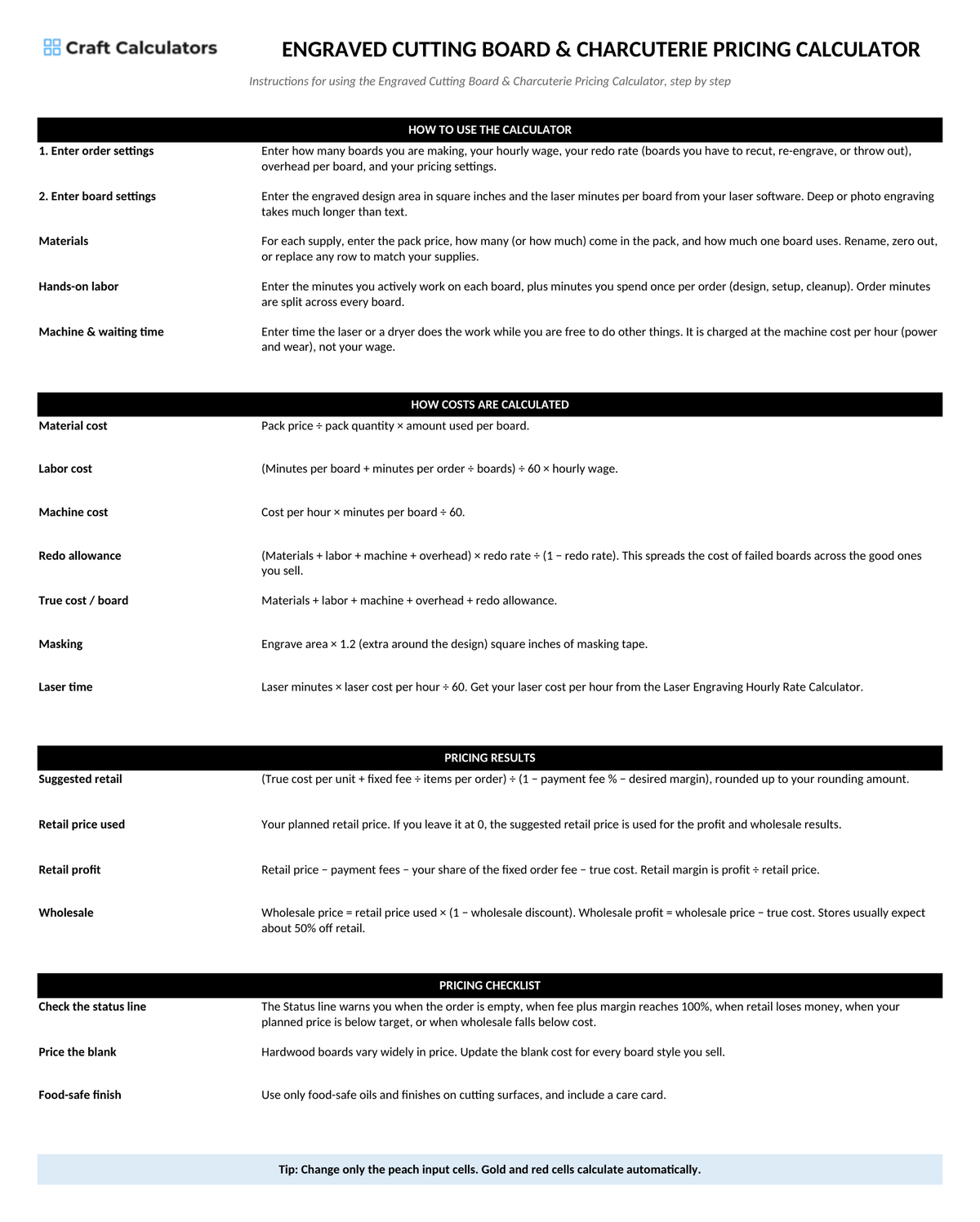 Engraved Cutting Board & Charcuterie Pricing Calculator instructions tab explaining how to use the workbook and what the results mean