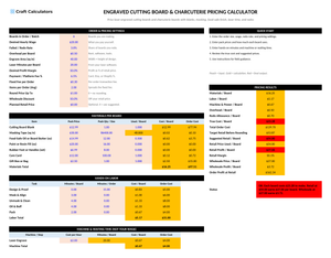 Engraved Cutting Board & Charcuterie Pricing Calculator screenshot showing inputs, calculated results, and status line