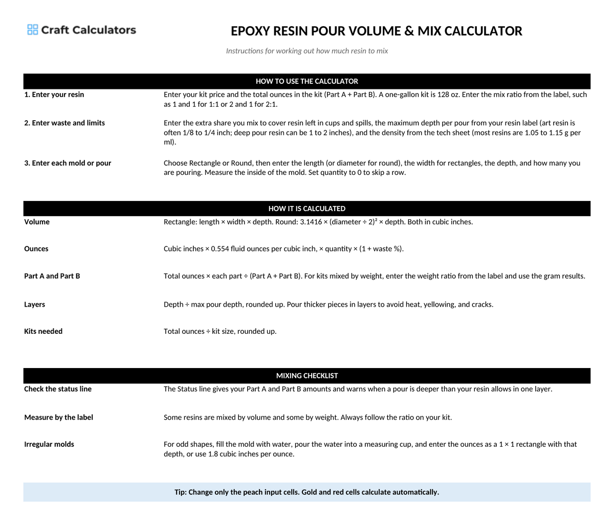 Epoxy Resin Pour Volume & Mix Calculator instructions tab explaining how to use the workbook and what the results mean