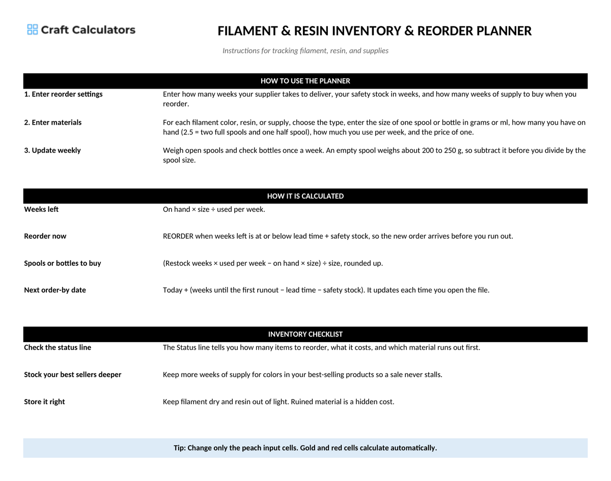Filament & Resin Inventory & Reorder Planner instructions tab explaining how to use the workbook and what the results mean