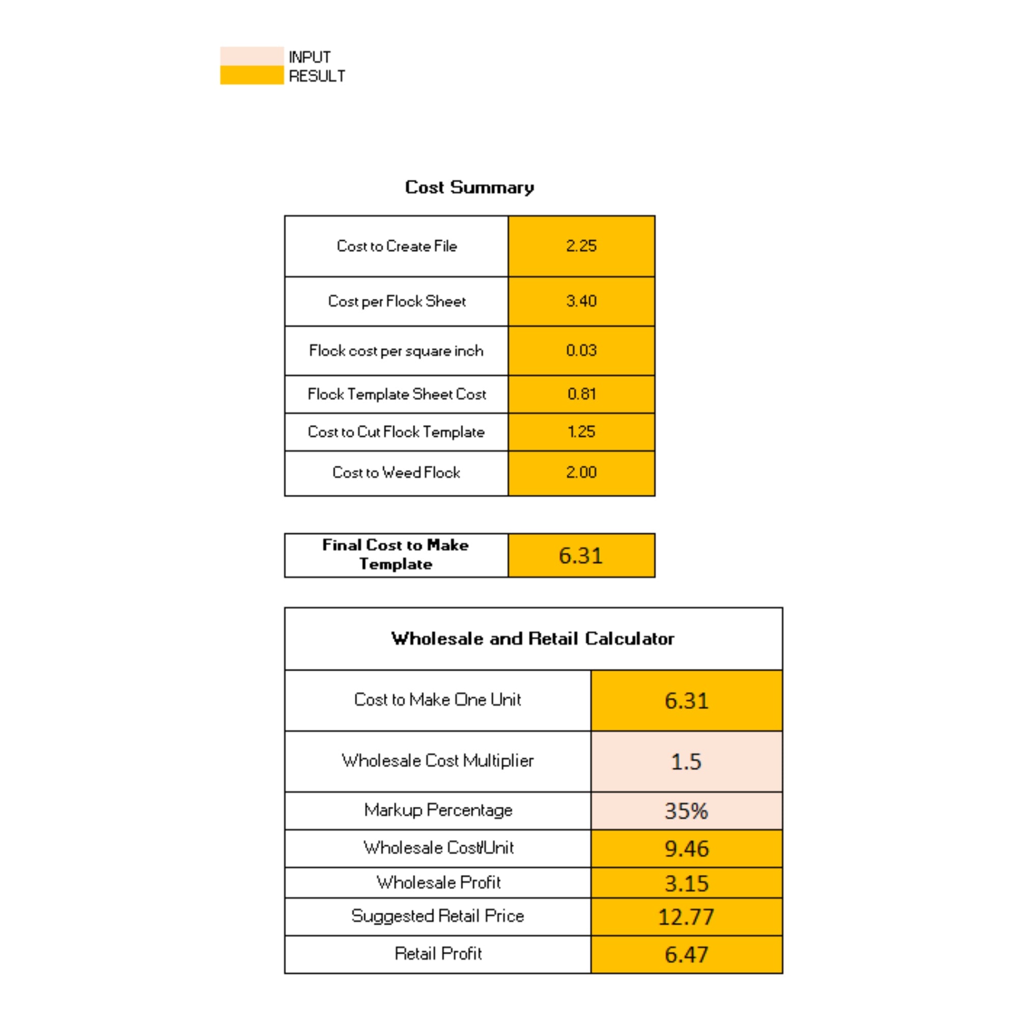 Flock Sheet Rhinestone Template Spreadsheet example cost output for rhinestone projects.
