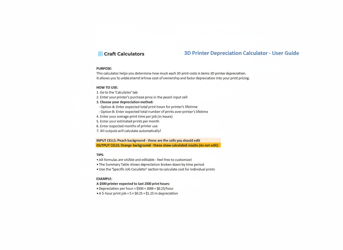 3D Printer Depreciation Calculator