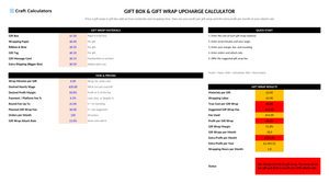Gift Box & Gift Wrap Upcharge Calculator screenshot showing inputs, calculated results, and status line