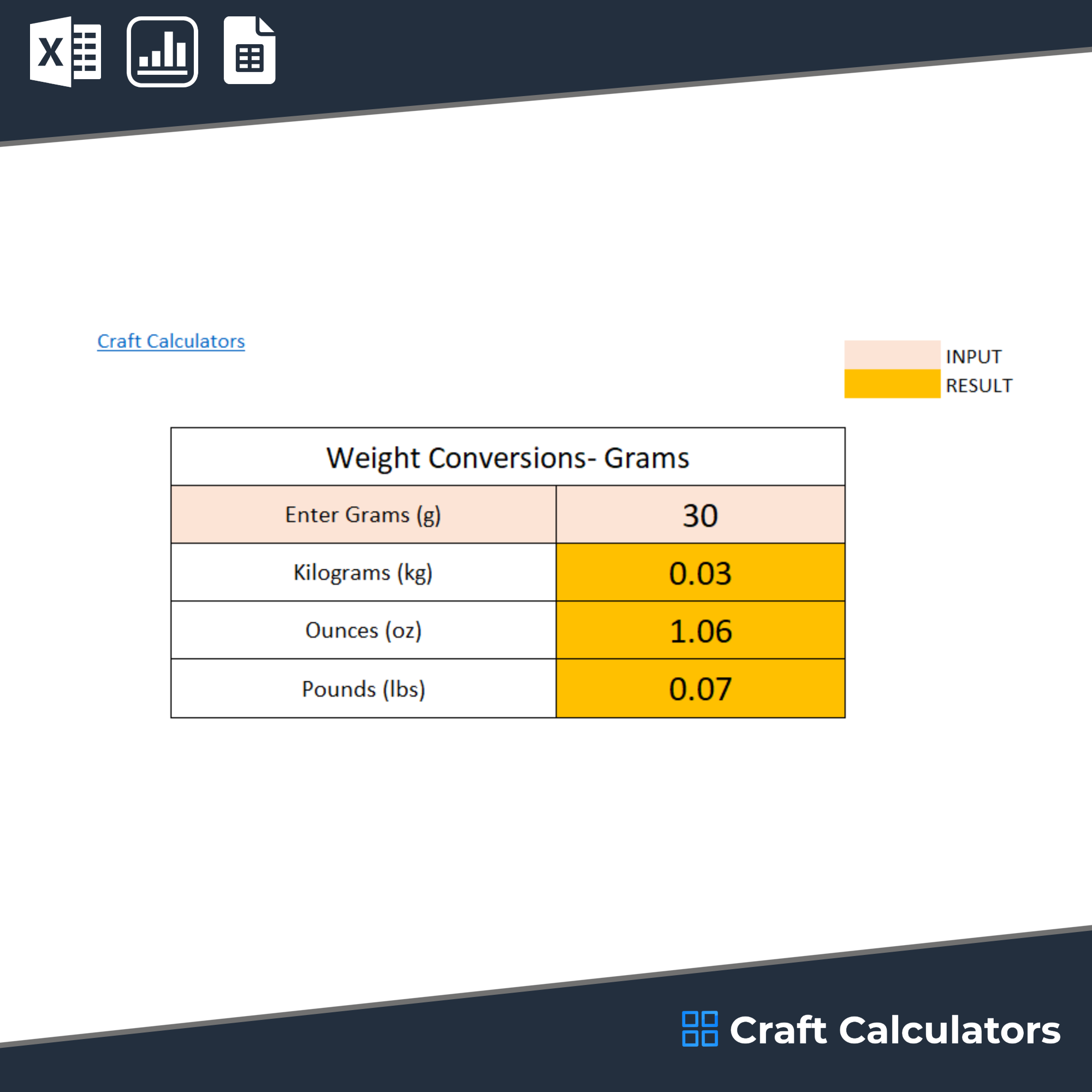 Gram Conversion Calculator: Easily Convert Grams to Ounces, Kilograms ...