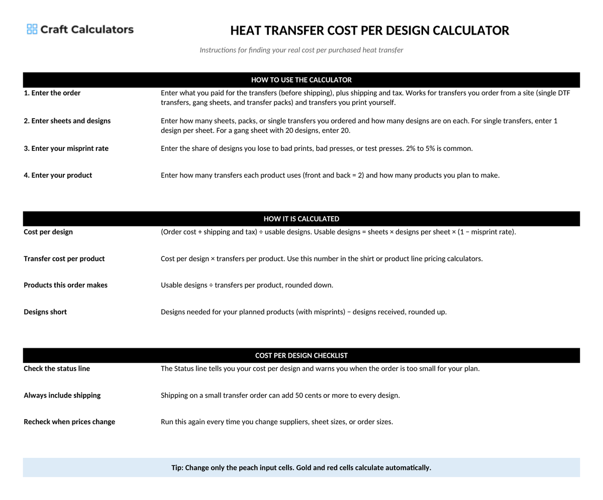 Heat Transfer Cost per Design Calculator instructions tab explaining how to use the workbook and what the results mean