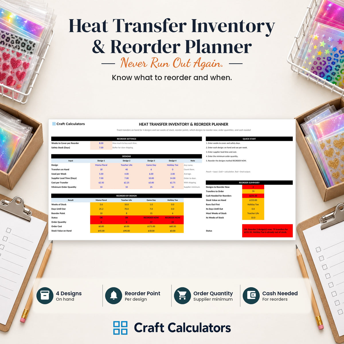 Heat Transfer Inventory & Reorder Planner spreadsheet by Craft Calculators for handmade sellers