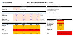 Heat Transfer Inventory & Reorder Planner screenshot showing inputs, calculated results, and status line