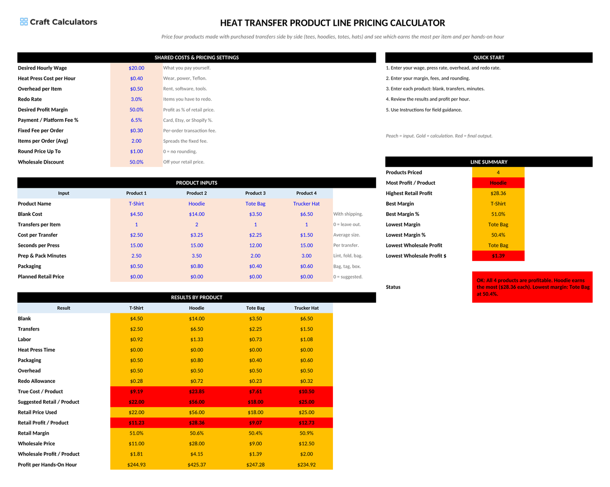 Heat Transfer Product Line Pricing Calculator screenshot showing inputs, calculated results, and status line