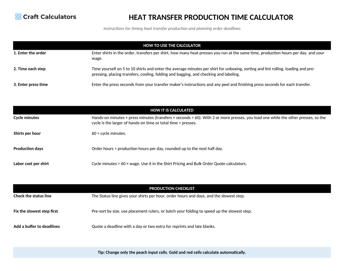 Heat Transfer Production Time Calculator instructions tab explaining how to use the workbook and what the results mean