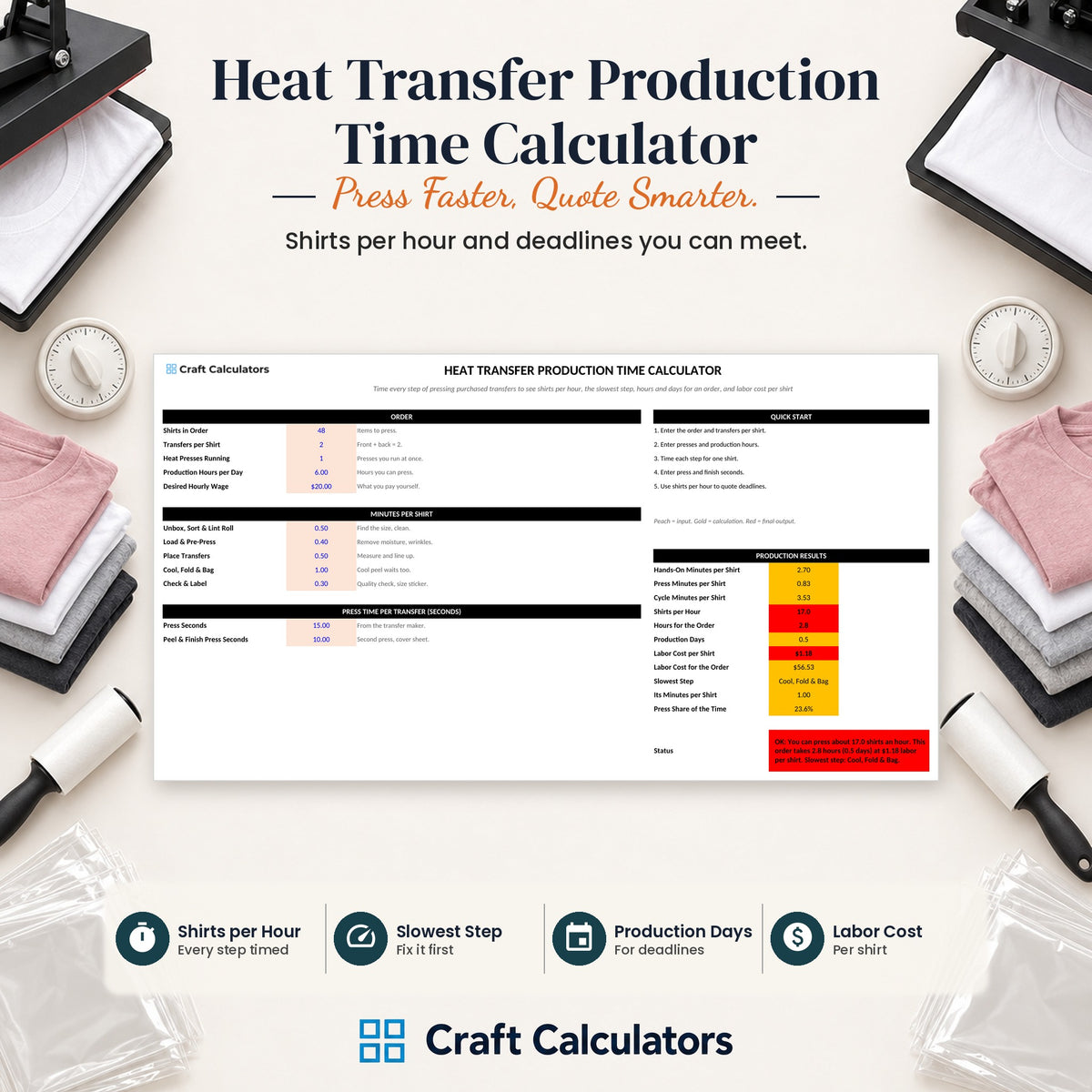 Heat Transfer Production Time Calculator spreadsheet by Craft Calculators for handmade sellers