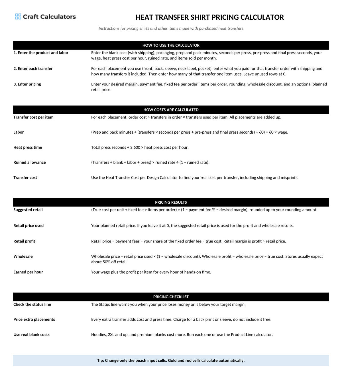 Heat Transfer Shirt Pricing Calculator instructions tab explaining how to use the workbook and what the results mean