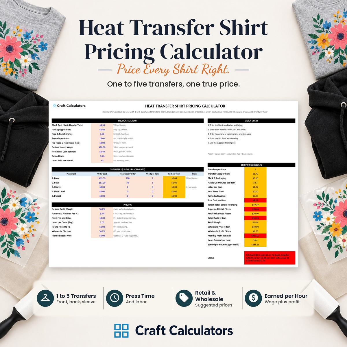 Heat Transfer Shirt Pricing Calculator spreadsheet by Craft Calculators for handmade sellers