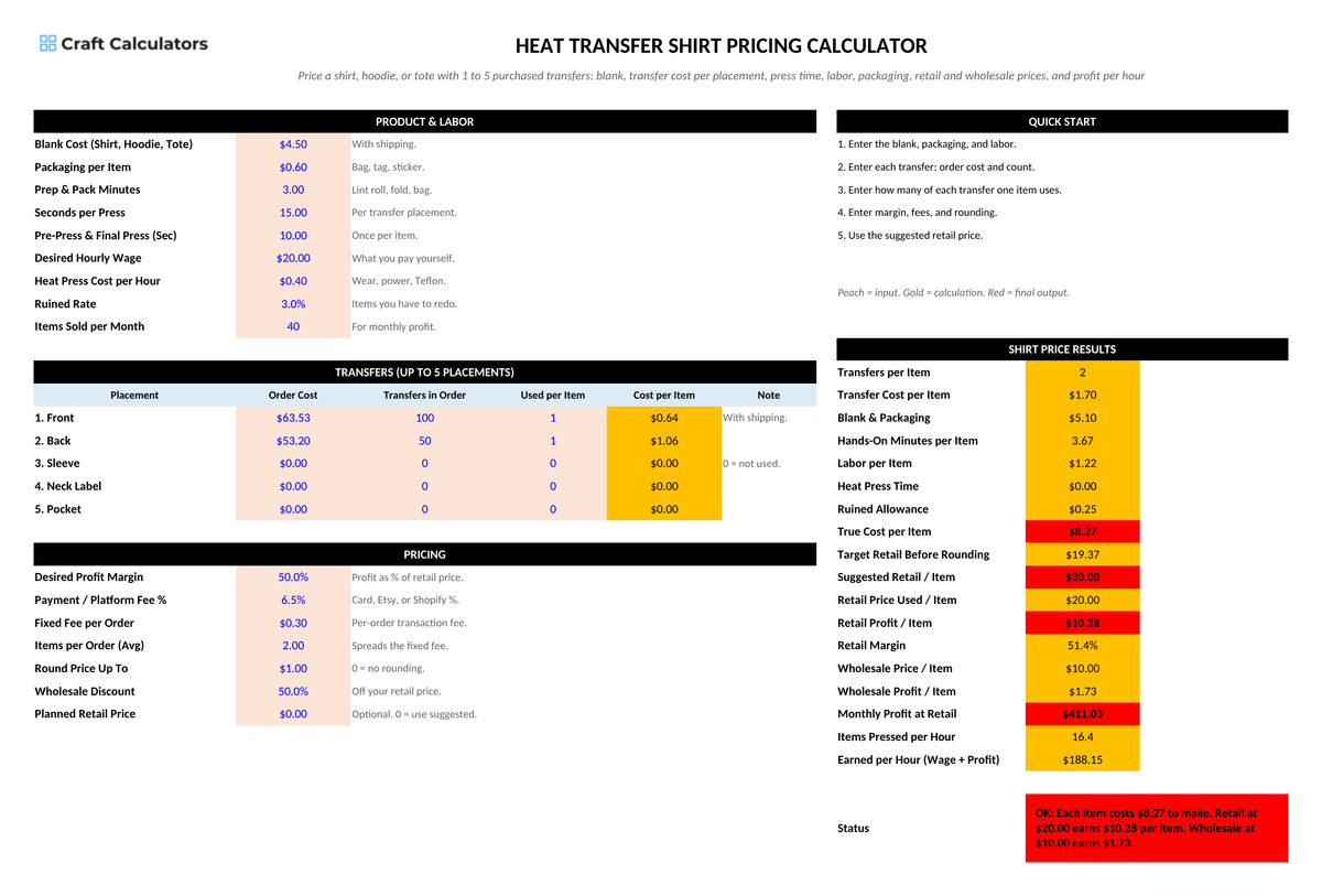 Heat Transfer Shirt Pricing Calculator screenshot showing inputs, calculated results, and status line
