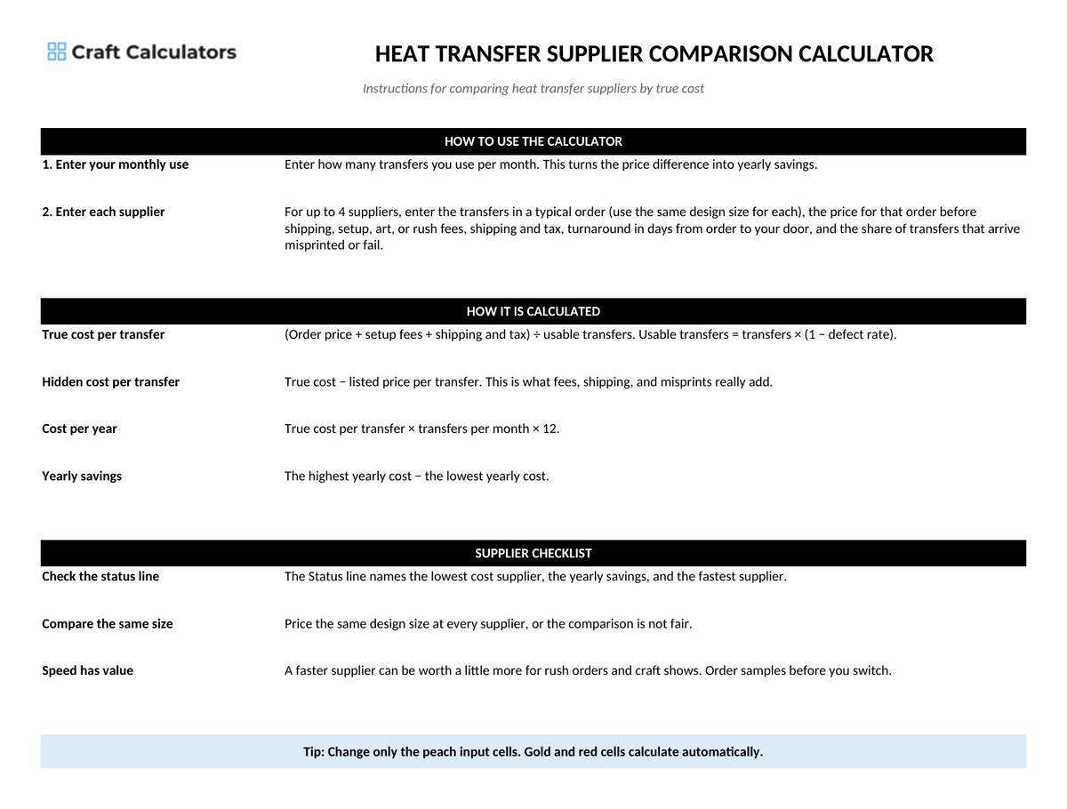 Heat Transfer Supplier Comparison Calculator instructions tab explaining how to use the workbook and what the results mean