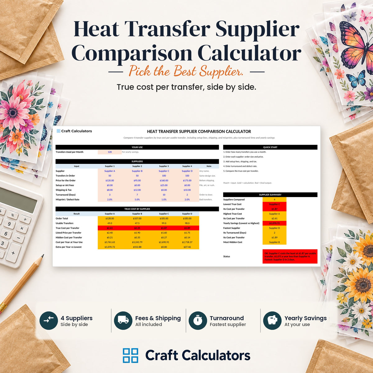 Heat Transfer Supplier Comparison Calculator spreadsheet by Craft Calculators for handmade sellers