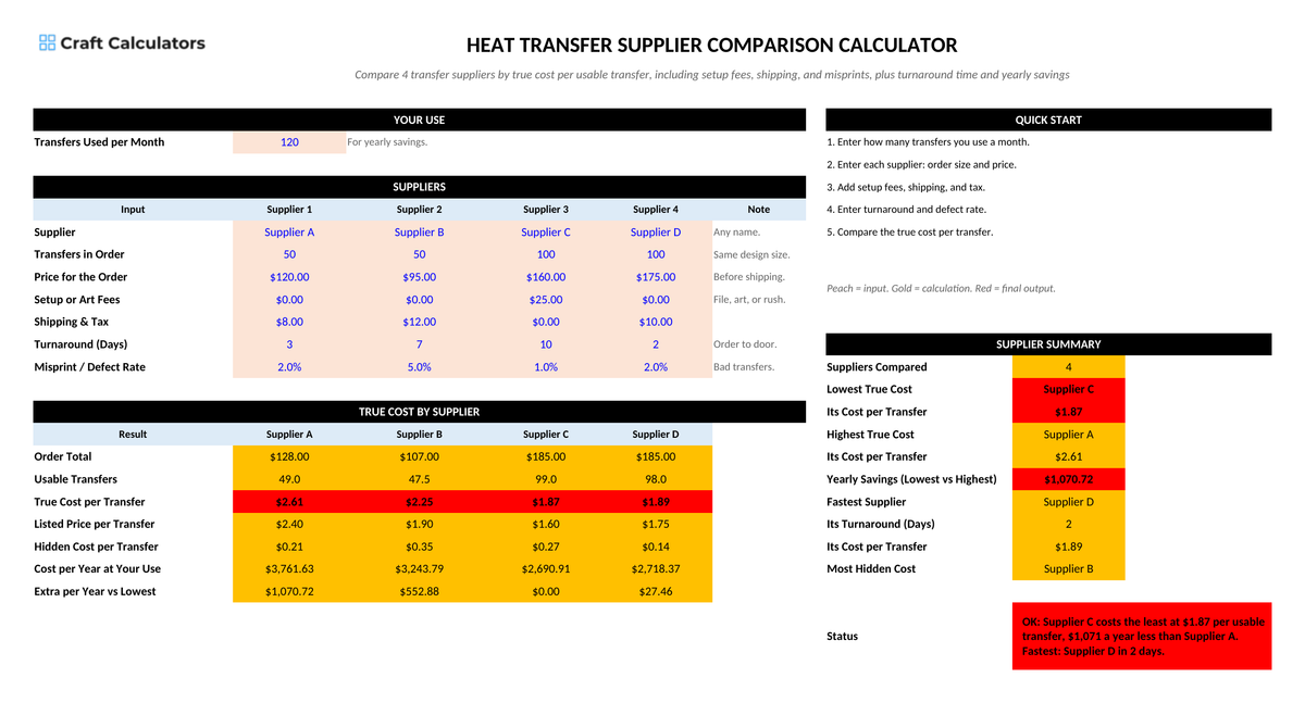 Heat Transfer Supplier Comparison Calculator screenshot showing inputs, calculated results, and status line