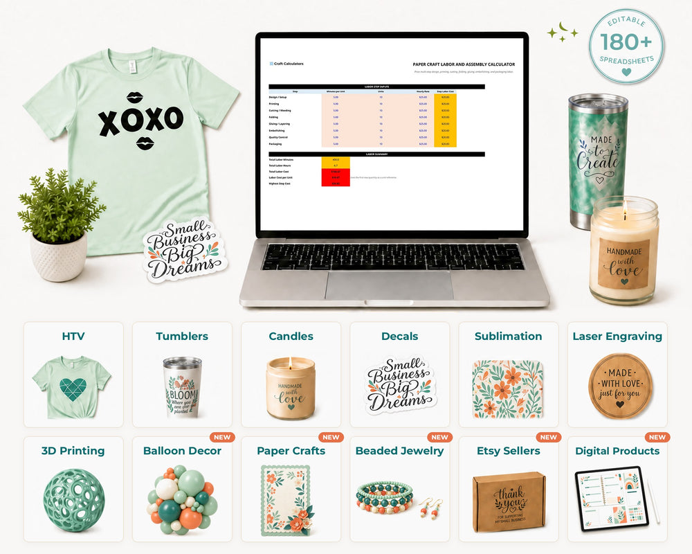 Craft Calculators Lifetime Vault: 180+ editable pricing spreadsheets, shown with the Paper Craft Labor and Assembly Calculator, for HTV, tumblers, candles, decals, sublimation, laser engraving, 3D printing, balloon decor, paper crafts, beaded jewelry, Etsy sellers, and digital products