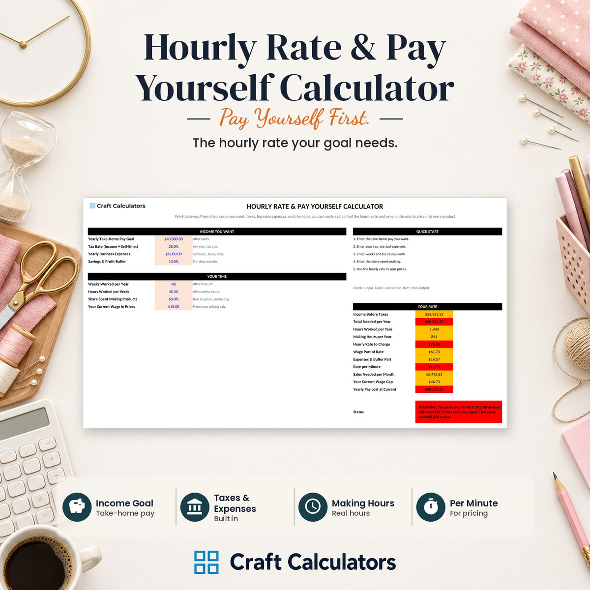 Hourly Rate & Pay Yourself Calculator spreadsheet by Craft Calculators for handmade sellers
