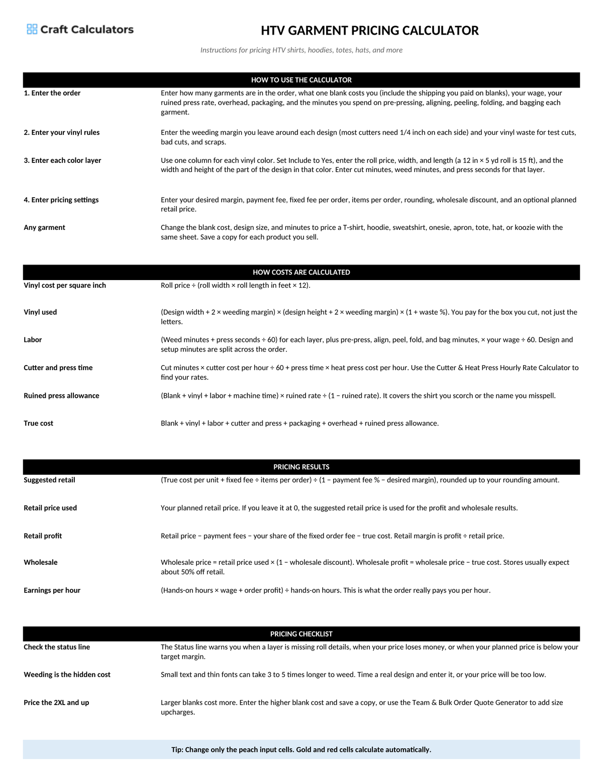 HTV Garment Pricing Calculator instructions tab explaining how to use the workbook and what the results mean