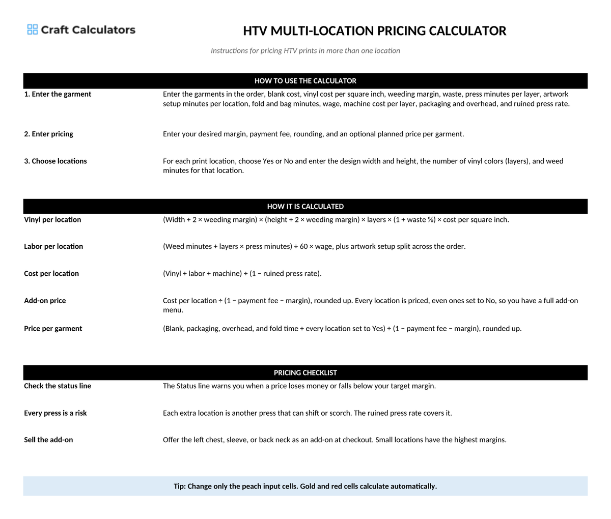 HTV Multi-Location Pricing Calculator instructions tab explaining how to use the workbook and what the results mean