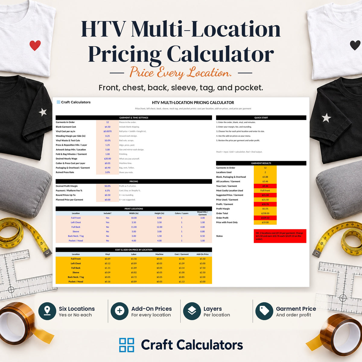 HTV Multi-Location Pricing Calculator spreadsheet by Craft Calculators for HTV sellers