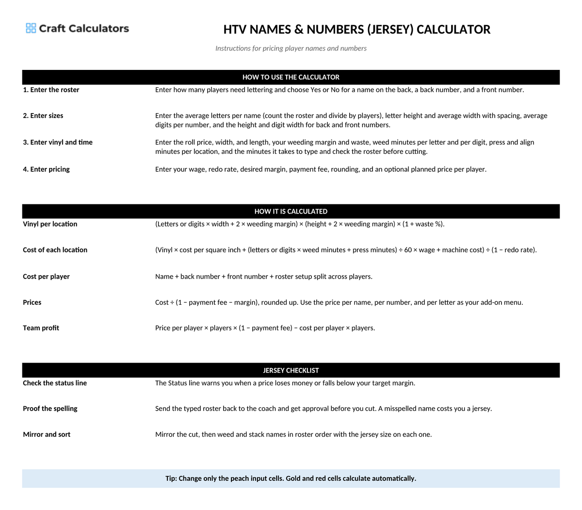HTV Names & Numbers (Jersey) Calculator instructions tab explaining how to use the workbook and what the results mean