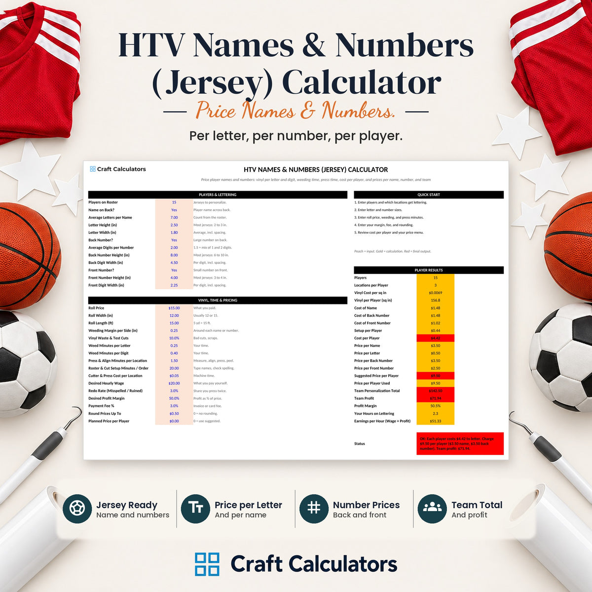HTV Names & Numbers (Jersey) Calculator spreadsheet by Craft Calculators for HTV sellers