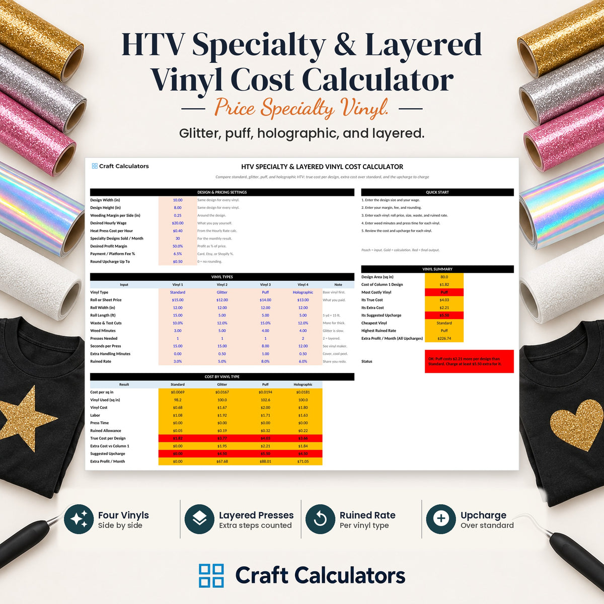 HTV Specialty & Layered Vinyl Cost Calculator spreadsheet by Craft Calculators for HTV sellers