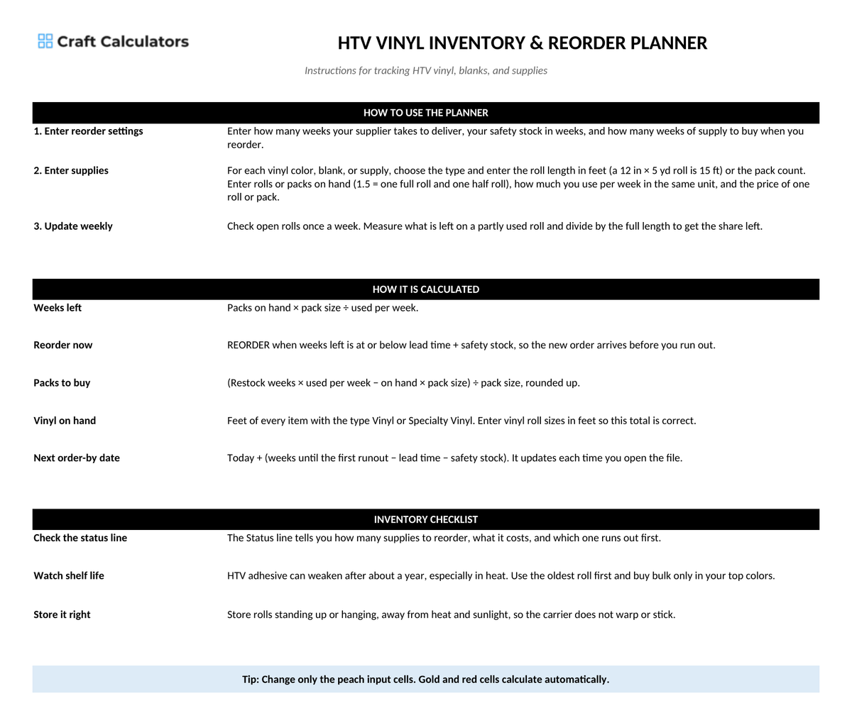 HTV Vinyl Inventory & Reorder Planner instructions tab explaining how to use the workbook and what the results mean