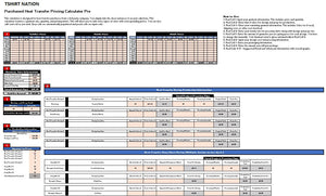 5 Heat Transfers Pricing Calculator Spreadsheet featuring a user-friendly interface for calculating costs of heat transfers for apparel and products.