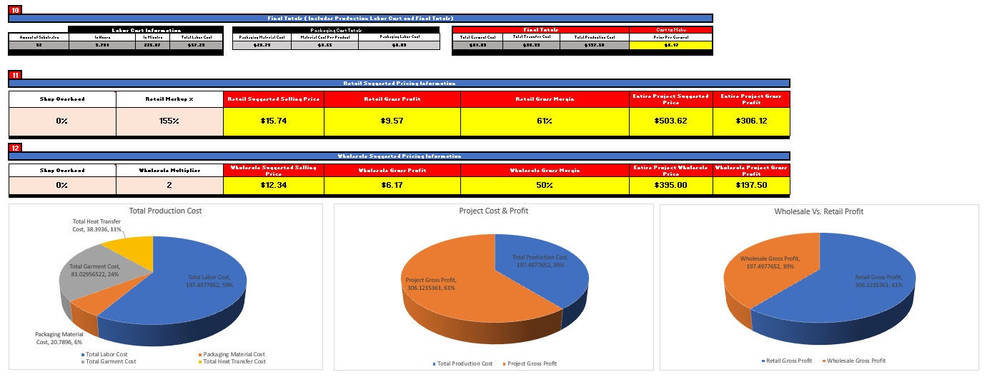 Visual of pricing options and suggested retail cost generated by the 8 Designs Sublimation Pricing Calculator.