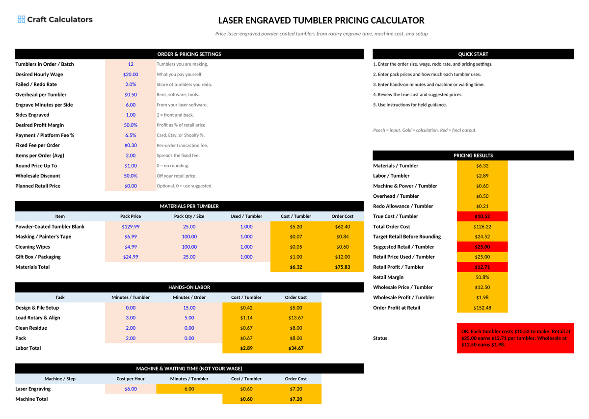 Laser Engraved Tumbler Pricing Calculator screenshot showing inputs, calculated results, and status line