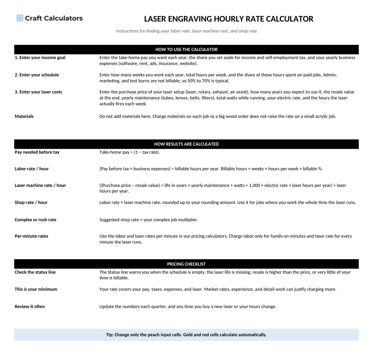 Laser Engraving Hourly Rate Calculator instructions tab explaining how to use the workbook and what the results mean