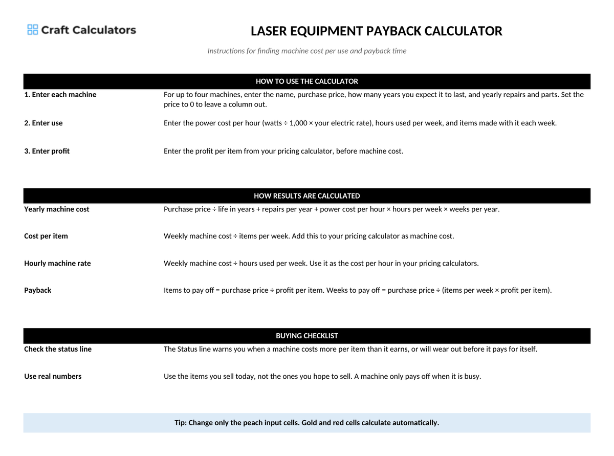 Laser Equipment Payback Calculator instructions tab explaining how to use the workbook and what the results mean