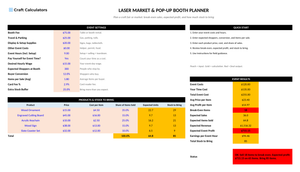 Laser Market & Pop-Up Booth Planner screenshot showing inputs, calculated results, and status line