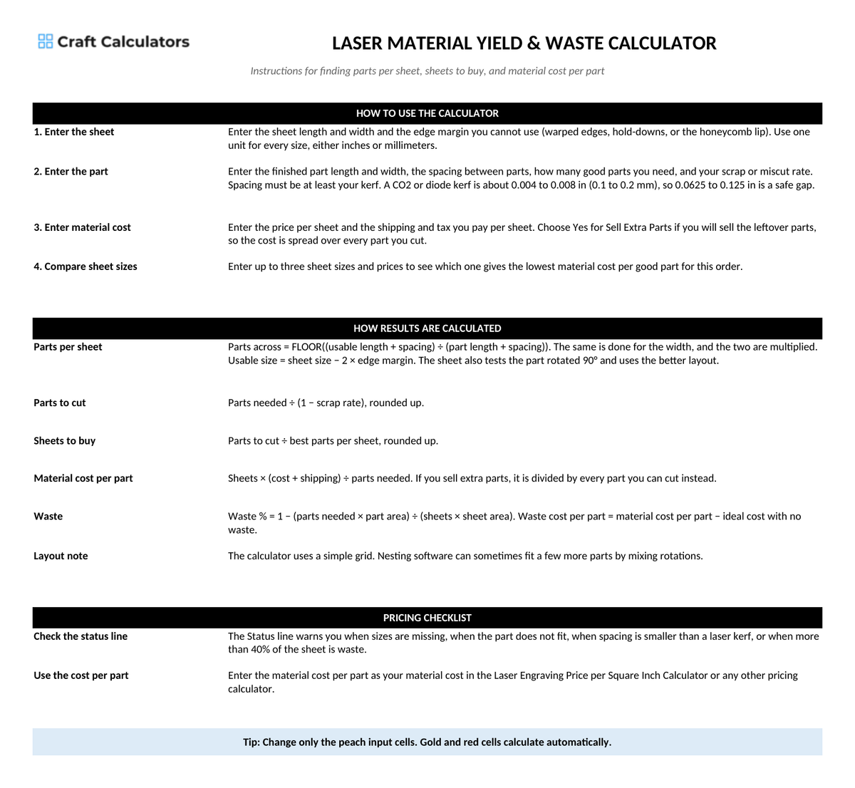 Laser Material Yield & Waste Calculator instructions tab explaining how to use the workbook and what the results mean