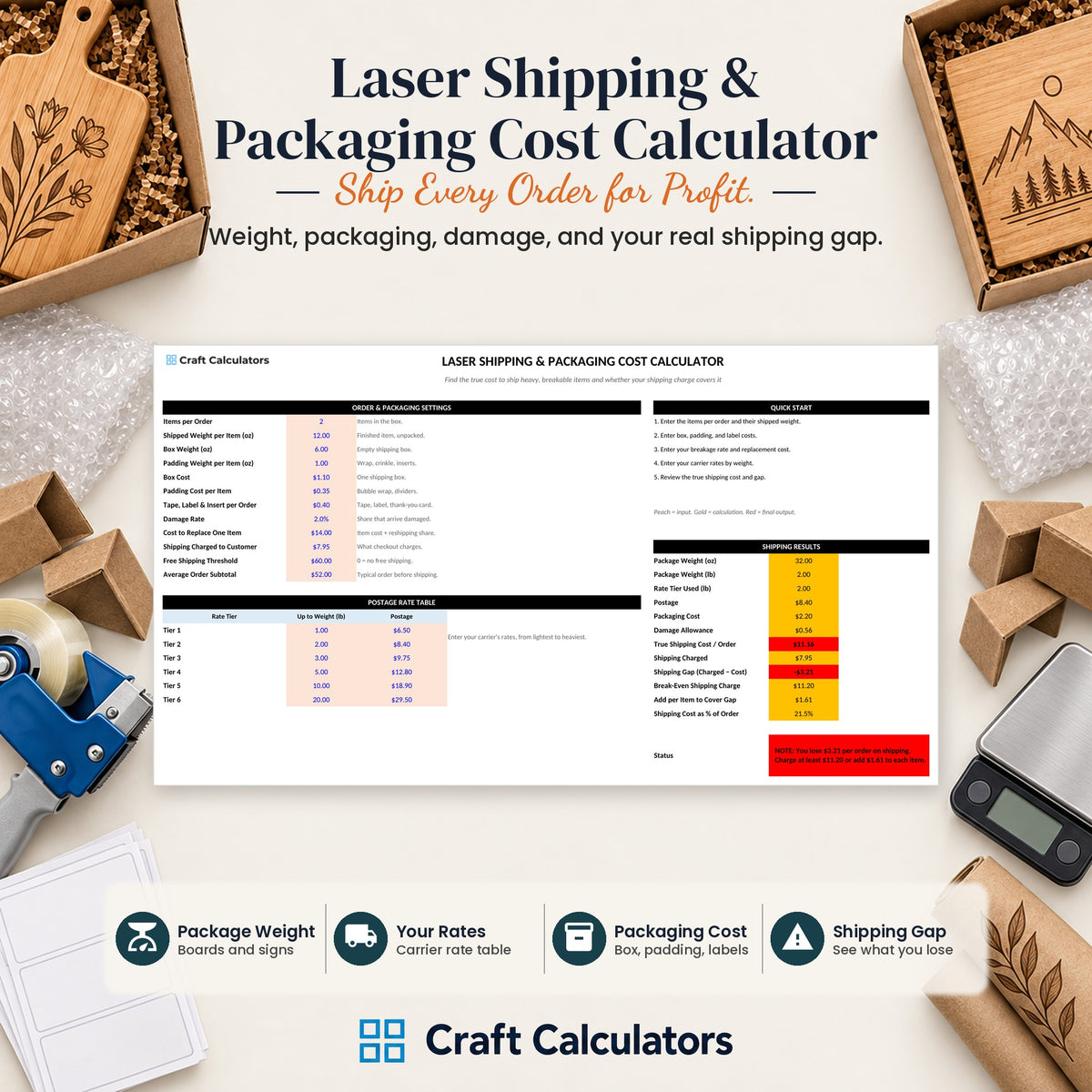 Laser Shipping & Packaging Cost Calculator spreadsheet by Craft Calculators for laser engraving businesses