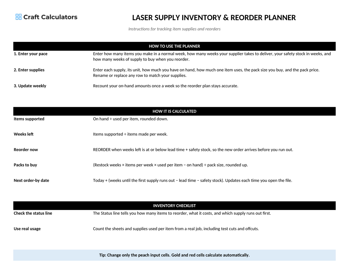 Laser Supply Inventory & Reorder Planner instructions tab explaining how to use the workbook and what the results mean
