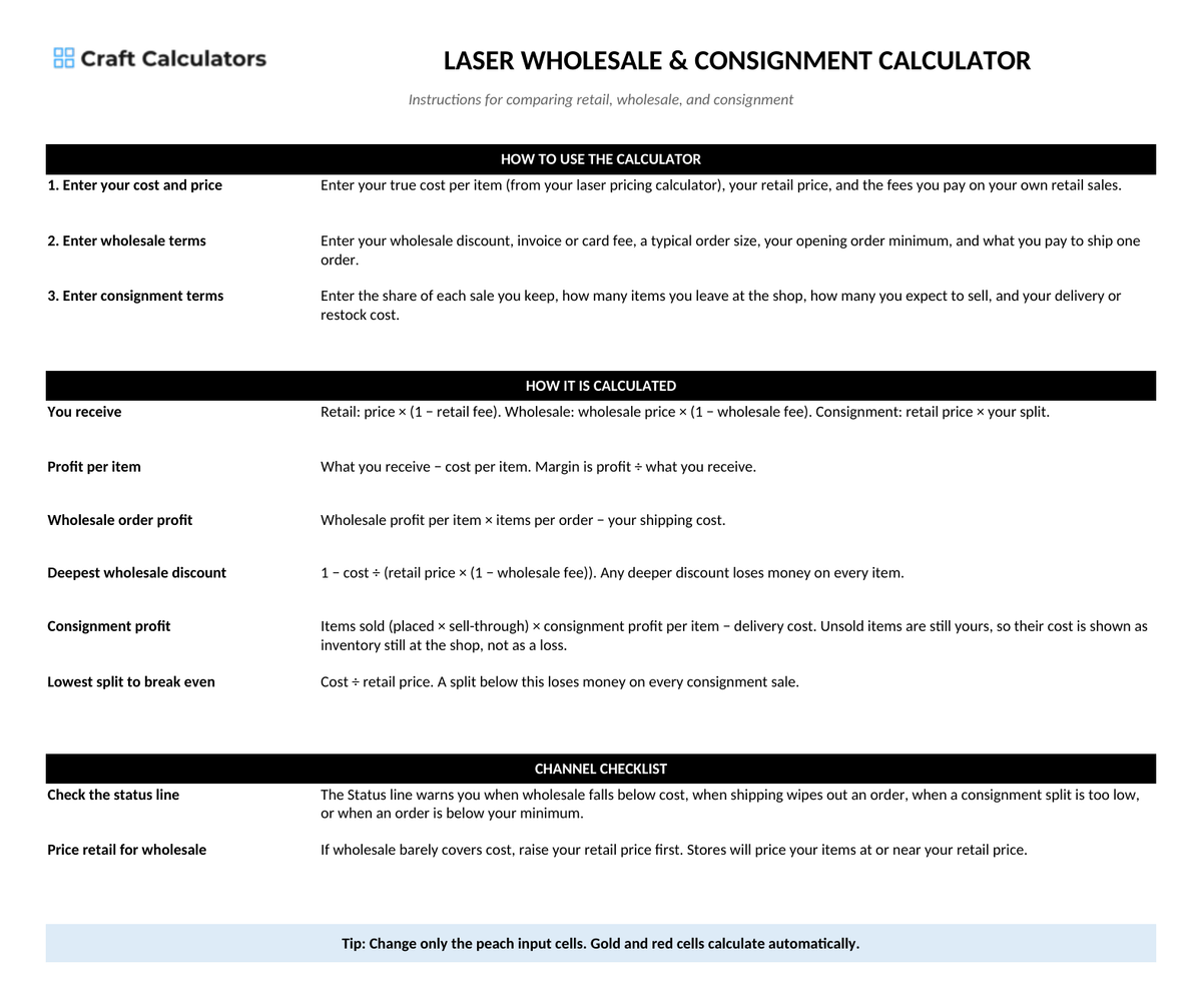 Laser Wholesale & Consignment Calculator instructions tab explaining how to use the workbook and what the results mean