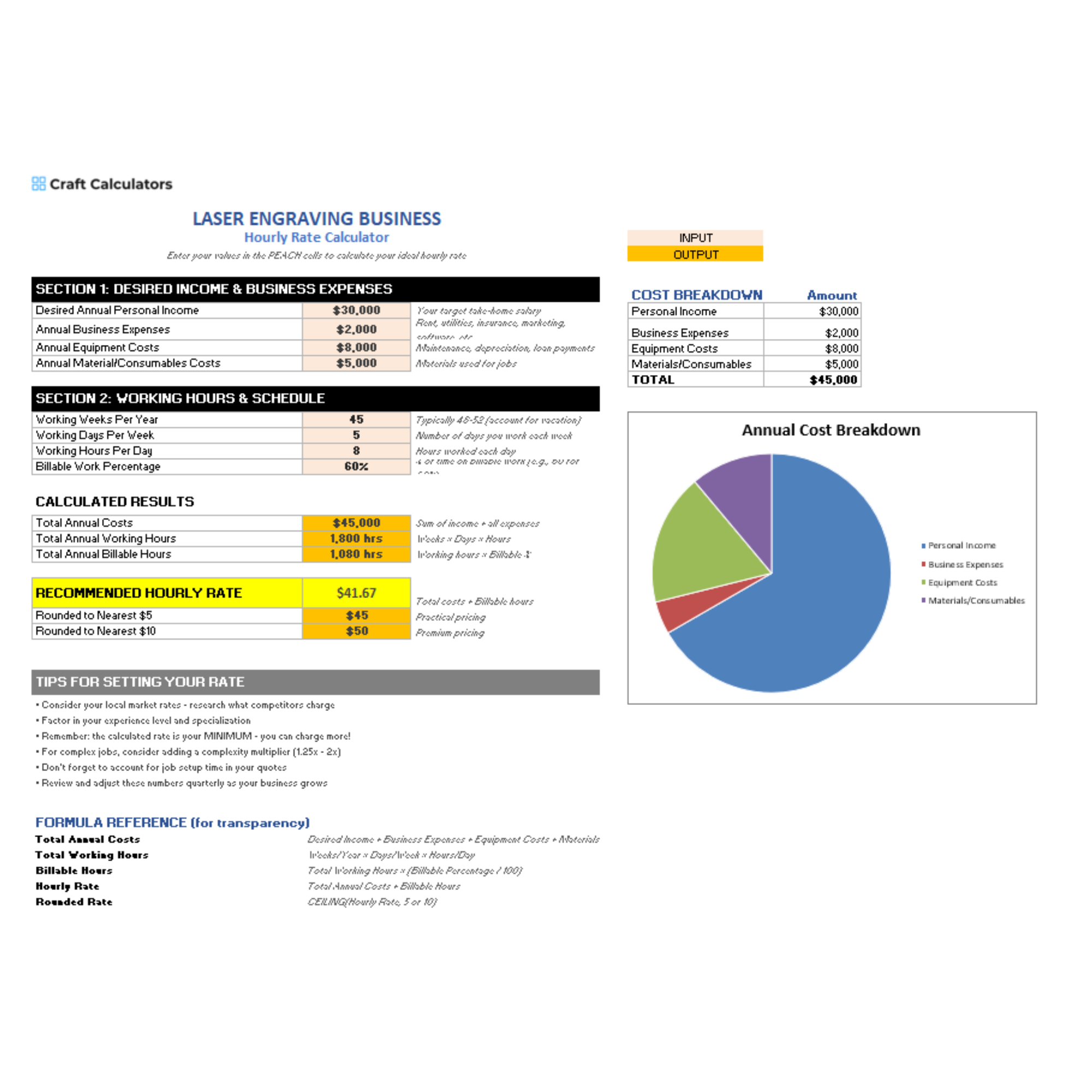 Laser Engraving Hourly Rate Calculator Spreadsheet | Craft Calculators
