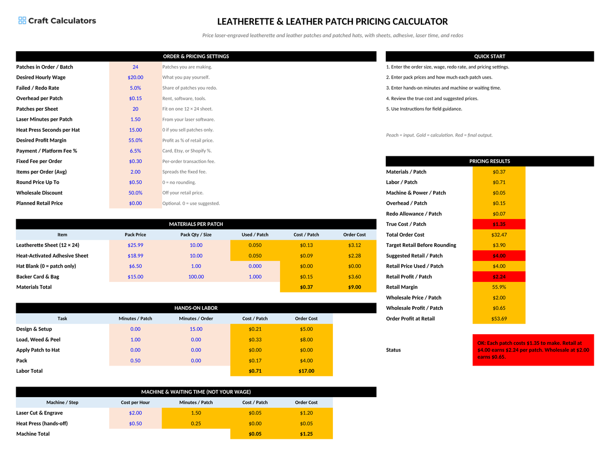 Leatherette & Leather Patch Pricing Calculator screenshot showing inputs, calculated results, and status line