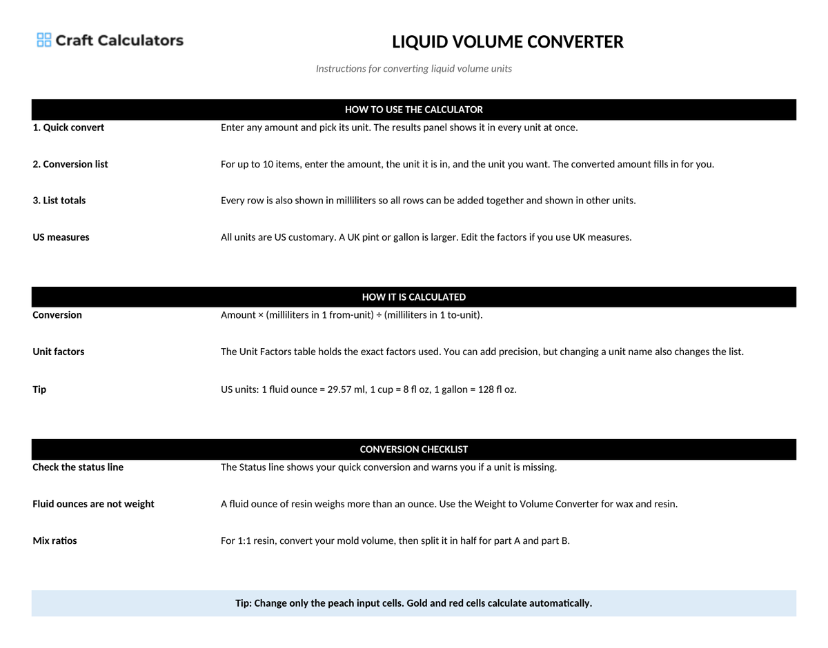 Liquid Volume Converter instructions tab explaining how to use the workbook and what the results mean