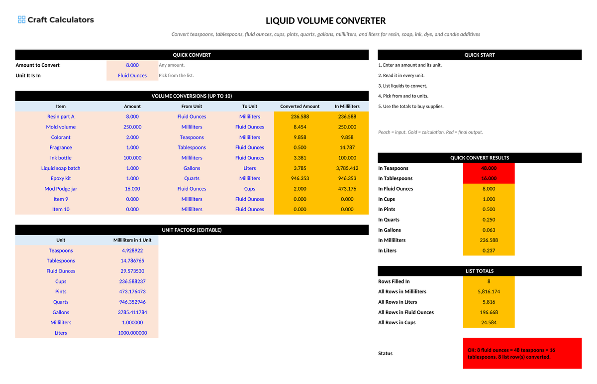 Liquid Volume Converter screenshot showing inputs, calculated results, and status line