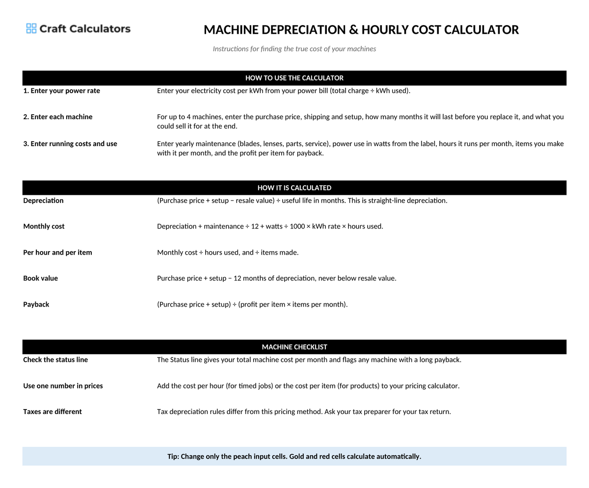 Machine Depreciation & Hourly Cost Calculator instructions tab explaining how to use the workbook and what the results mean