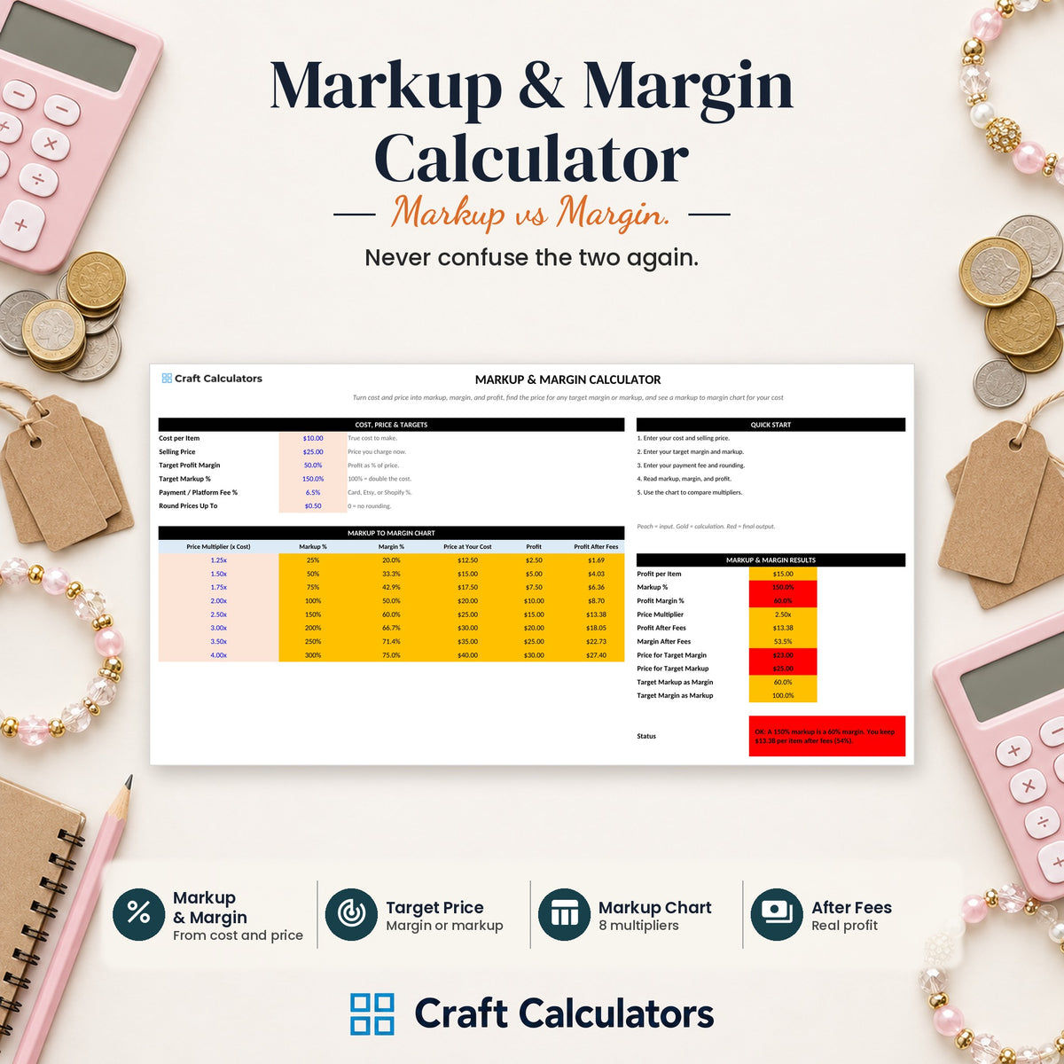 Markup & Margin Calculator spreadsheet by Craft Calculators for handmade sellers