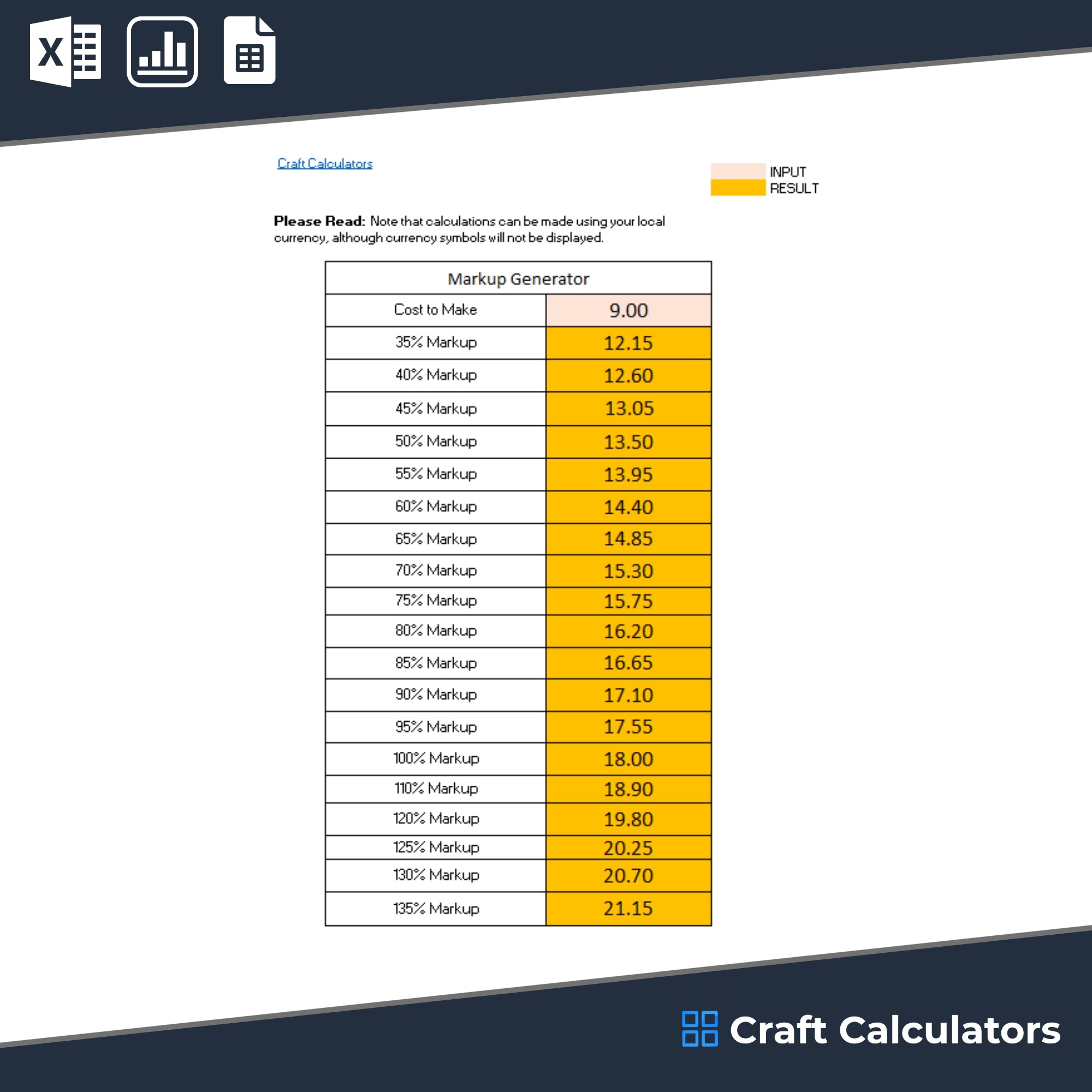 Markup Percentage Calculator: Easily Visualize Your Markup Values