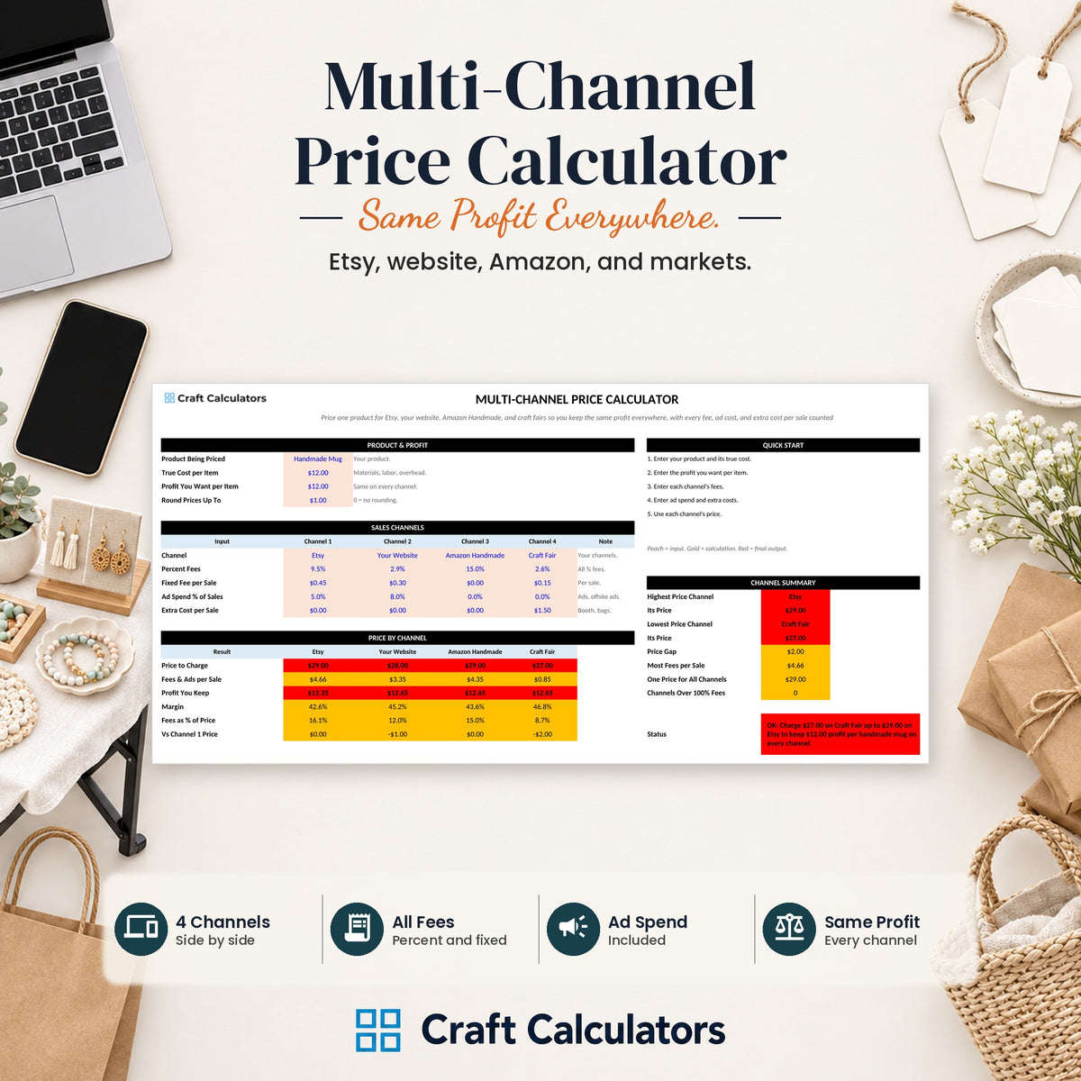 Multi-Channel Price Calculator spreadsheet by Craft Calculators for handmade sellers